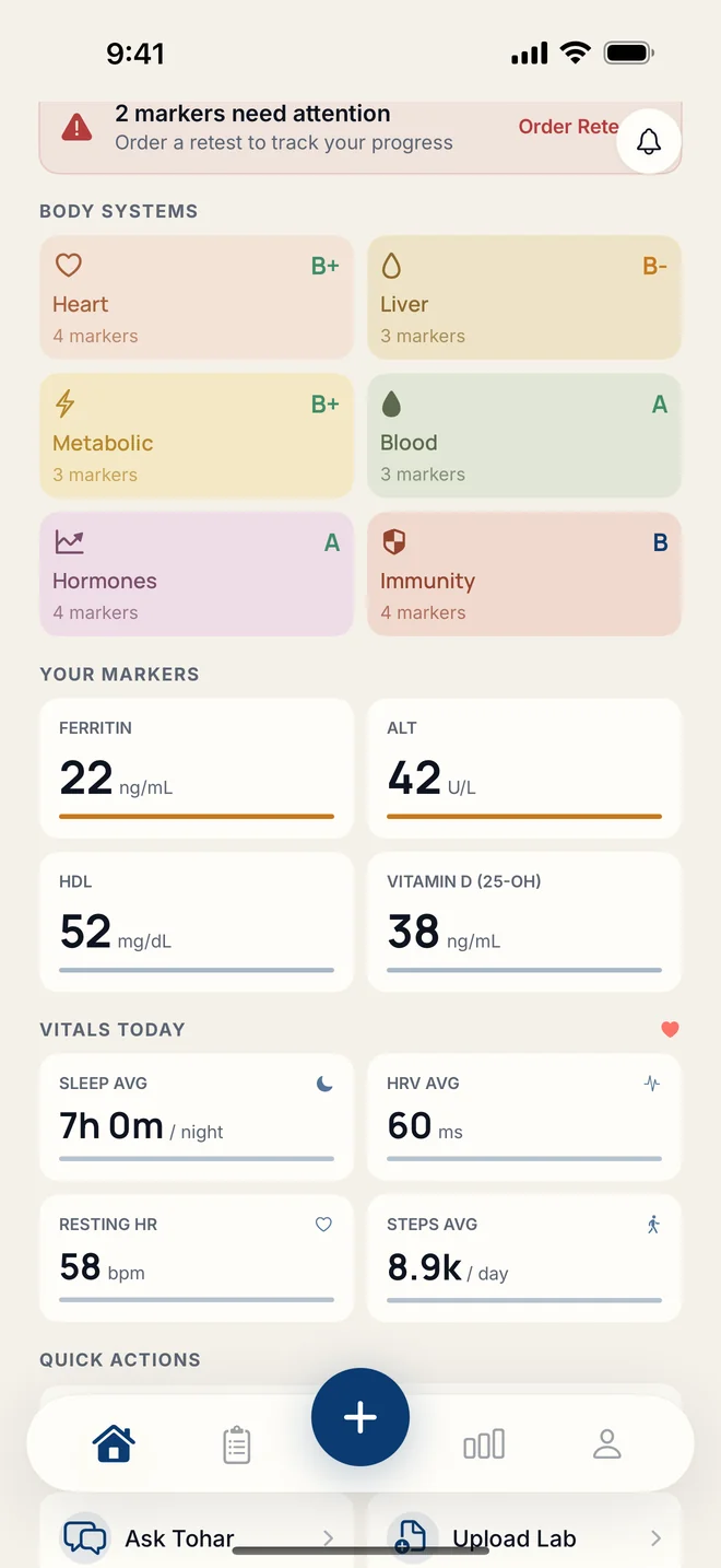 Real Tohar screenshot: body system grades, marker tiles, and Apple Health vitals